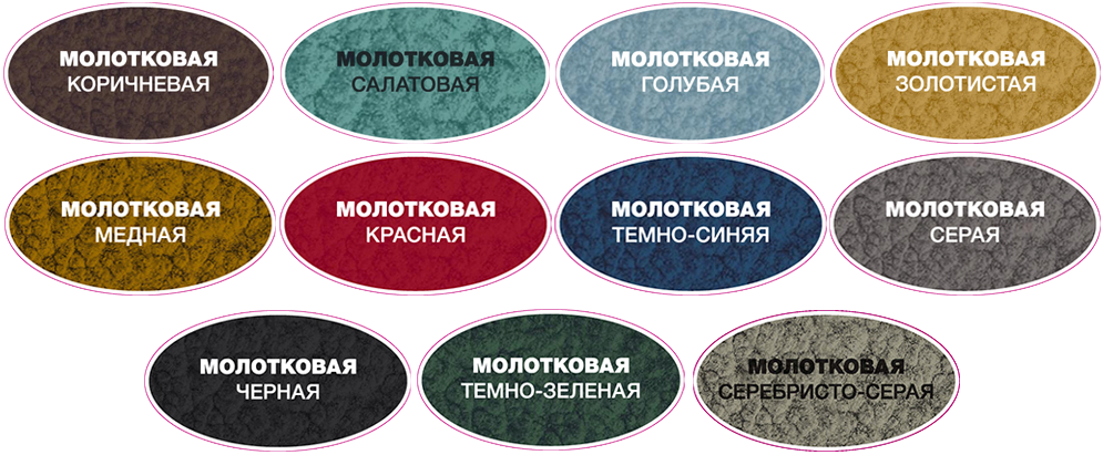фотка - Навес Гарант - производство и монтаж навесов в Бронницах.